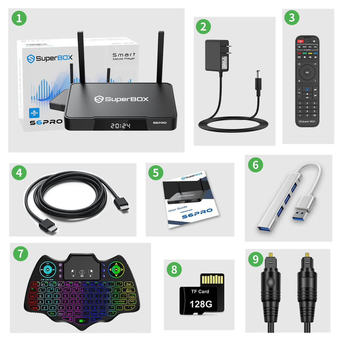 2025 Super Box S6 Pro Full Loaded Bundle with 128G TF Card, Keyboard, USB Hub, Voice Remote, Audio Cable, HDMI Cord, Power Supply and Manuals