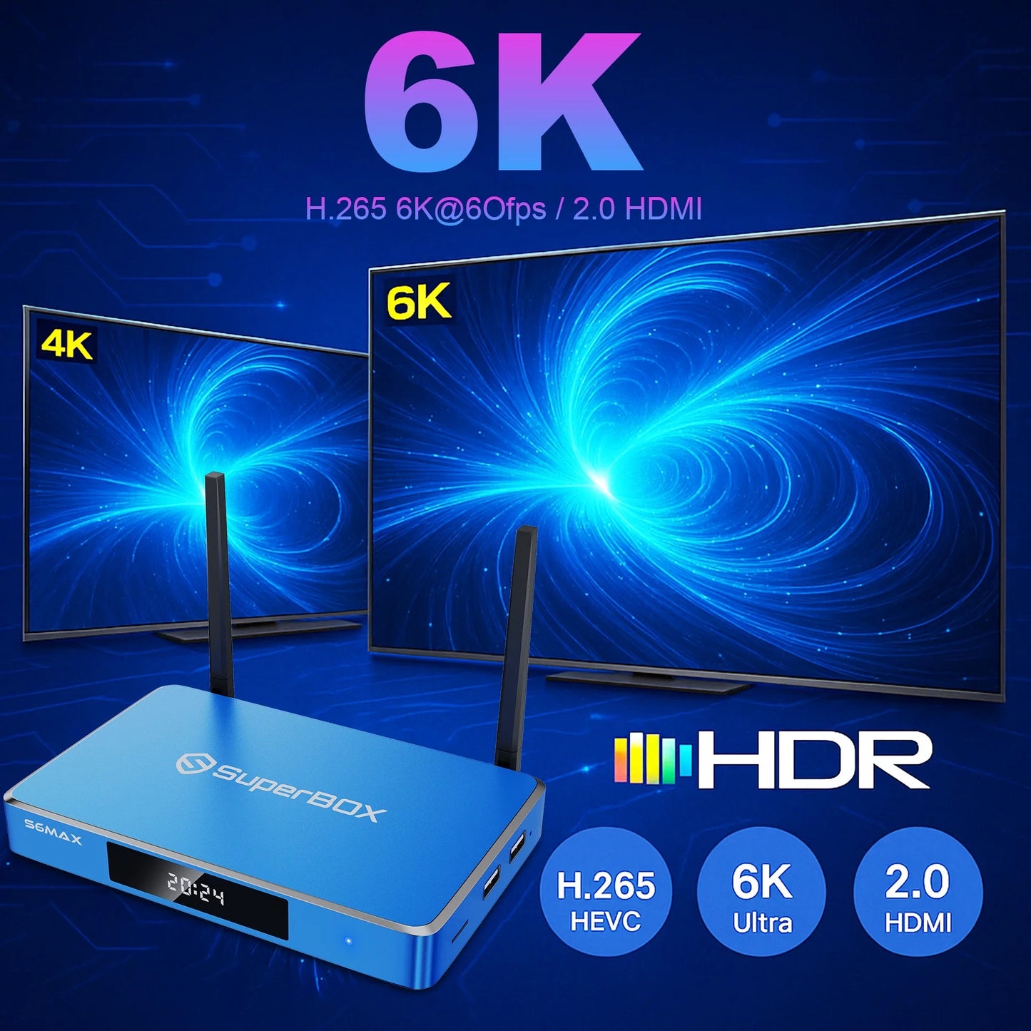 Super Box S5 Max Bundle Full Loaded, 4G & 64G Storage with Upgraded Voice Command Easy Setup Guide