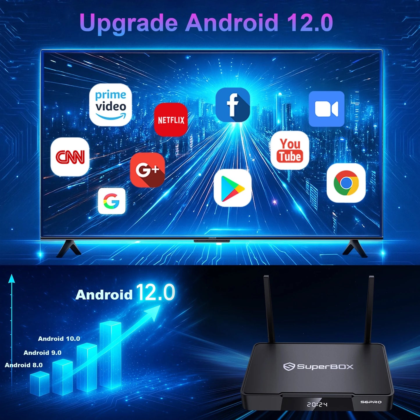 Super Box S6 Pro Bundle Full Loaded, 4G & 32G Storage with Upgraded Voice Command Easy Setup Guide