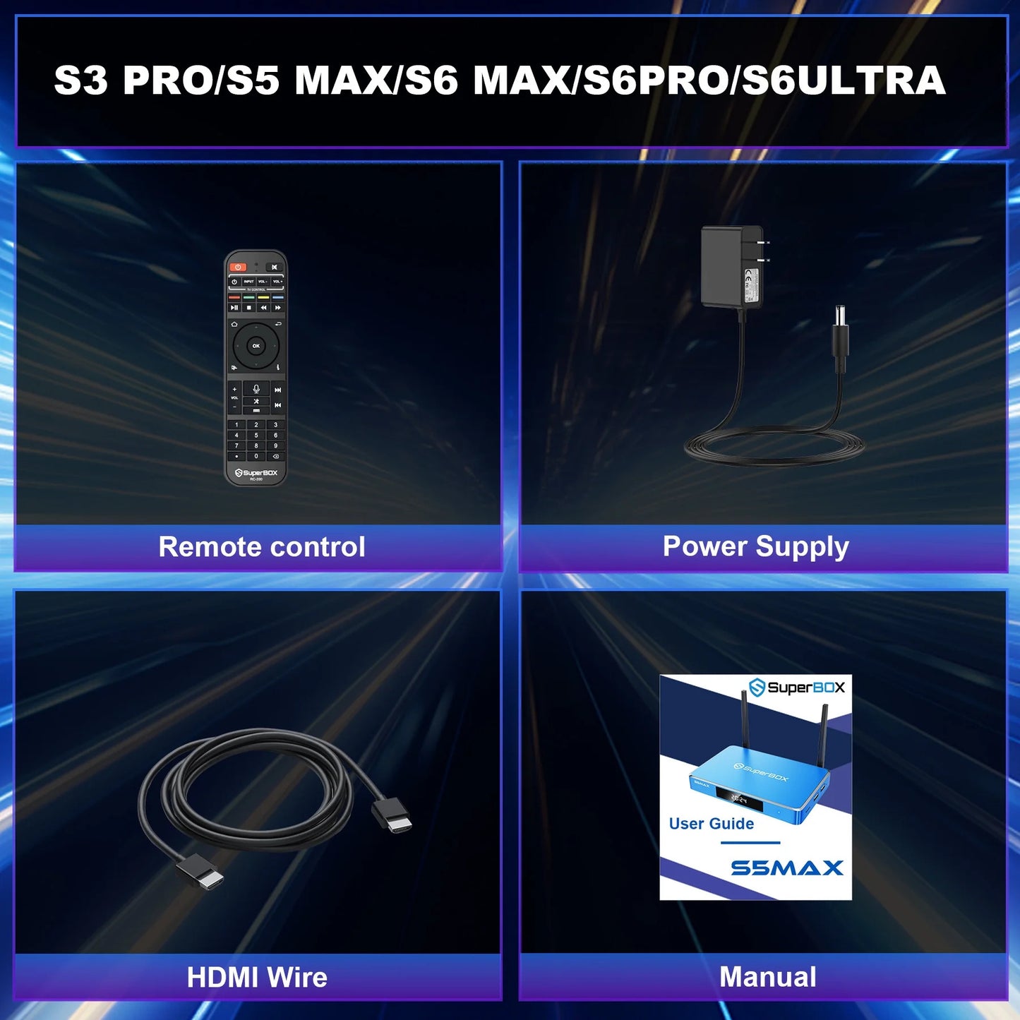 Super Box S5 Max Bundle Full Loaded, 4G & 64G Storage with Upgraded Voice Command Easy Setup Guide