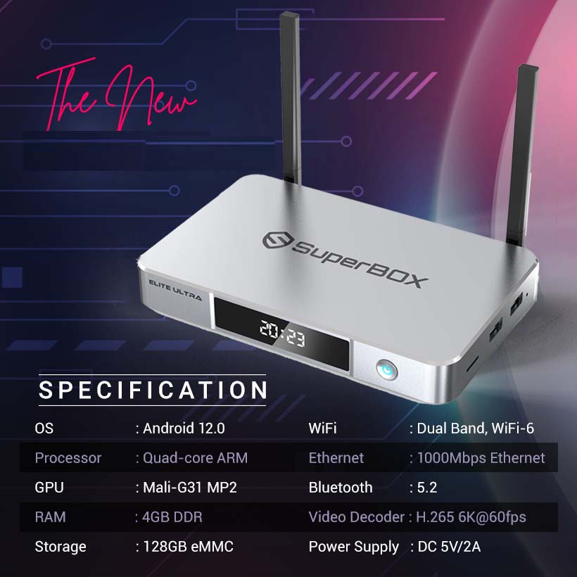 Super Box S6 Eilte Ultra Bundle Full Loaded, 4G & 128G Storage with Upgraded Voice Command Easy Setup Guide