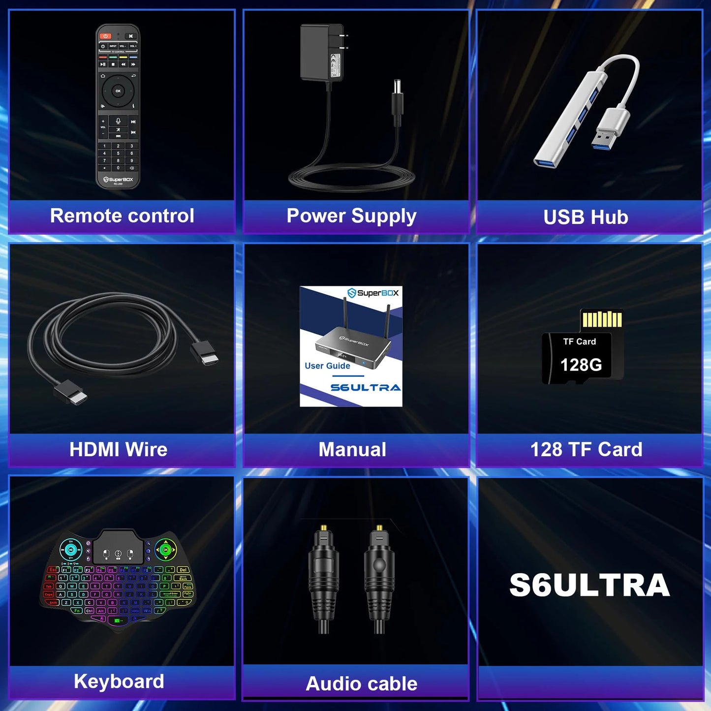 SuperBox S6 Elite Ultra Fully, 4G RAM+128G ROM Superbox with Voice Remote, 6K, Easy Setup Guide, Included Parental Control Time