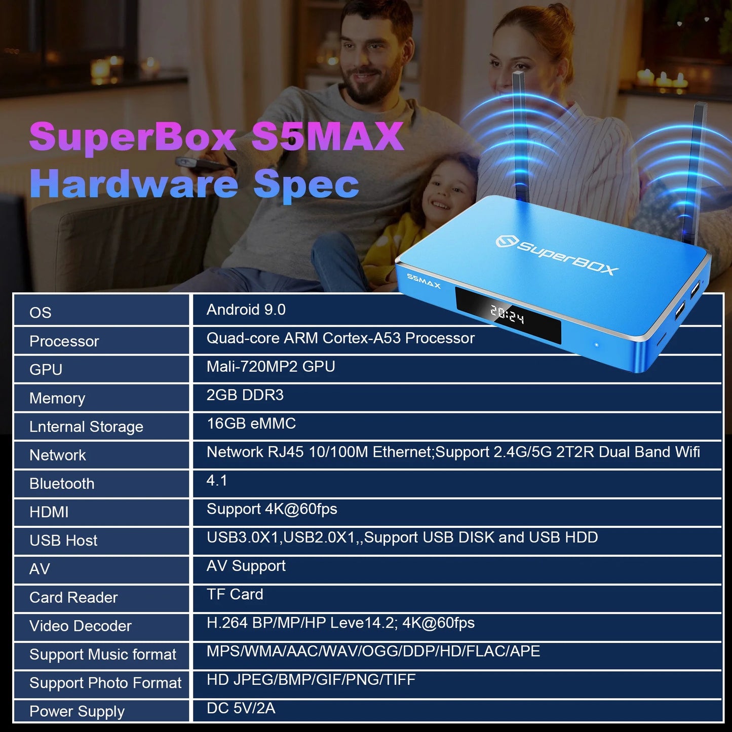 Super Box S5 Max Bundle Full Loaded, 4G & 64G Storage with Upgraded Voice Command Easy Setup Guide