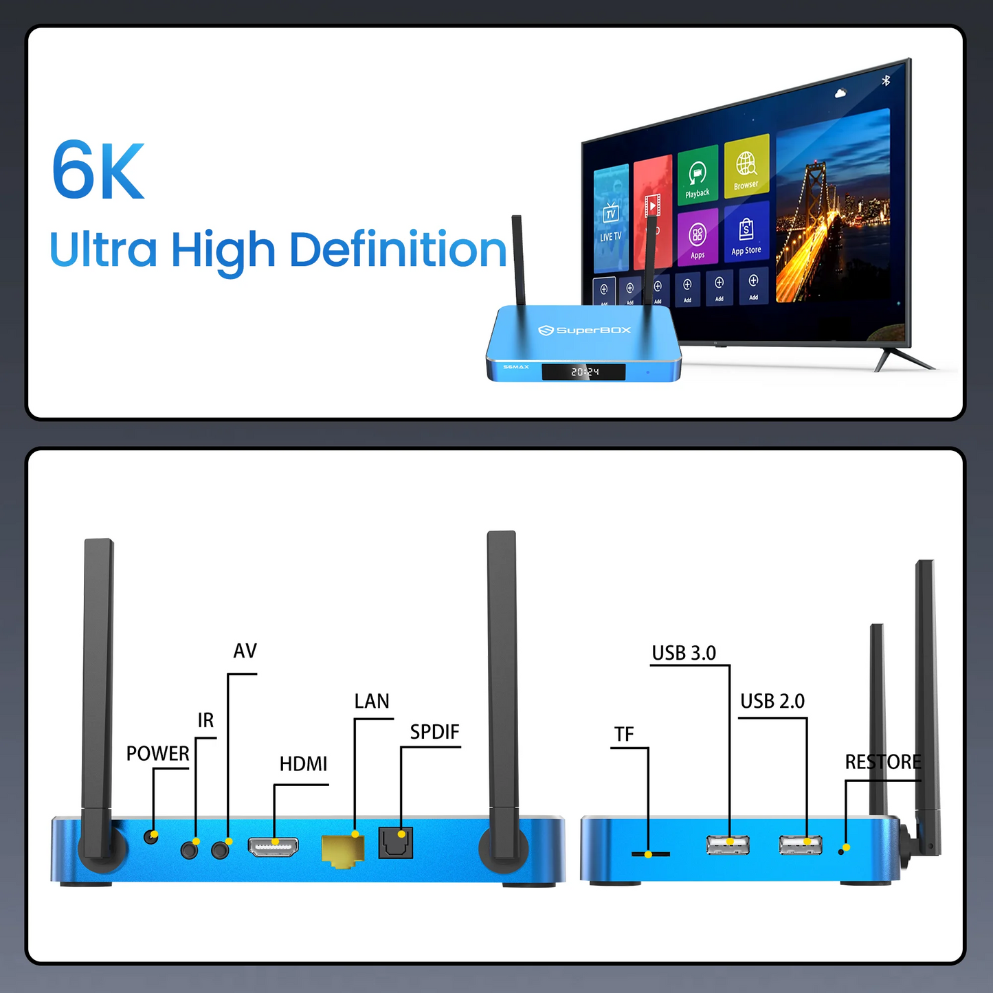 Super Box S6 Max 4G+64G Storage 2025 Full Loaded with 128G TF Card, Keyboard, USB Hub, Voice Remote, Audio Cable, HDMI Cord, Power Supply and Manuals