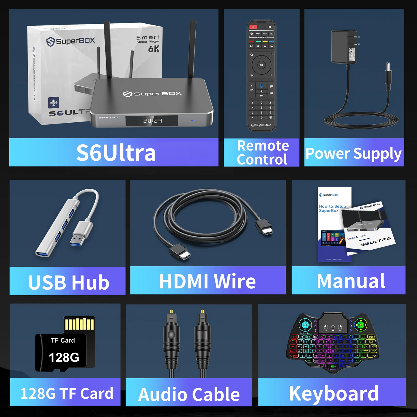 Super Box S6 Ultra Full Loaded TV Box 4G RAM & 128G Storage with USB Hub, Keyboard, 128G TF Card, Voice Remote, Audio Cable, HDMI Cord, Power Supply and Manuals