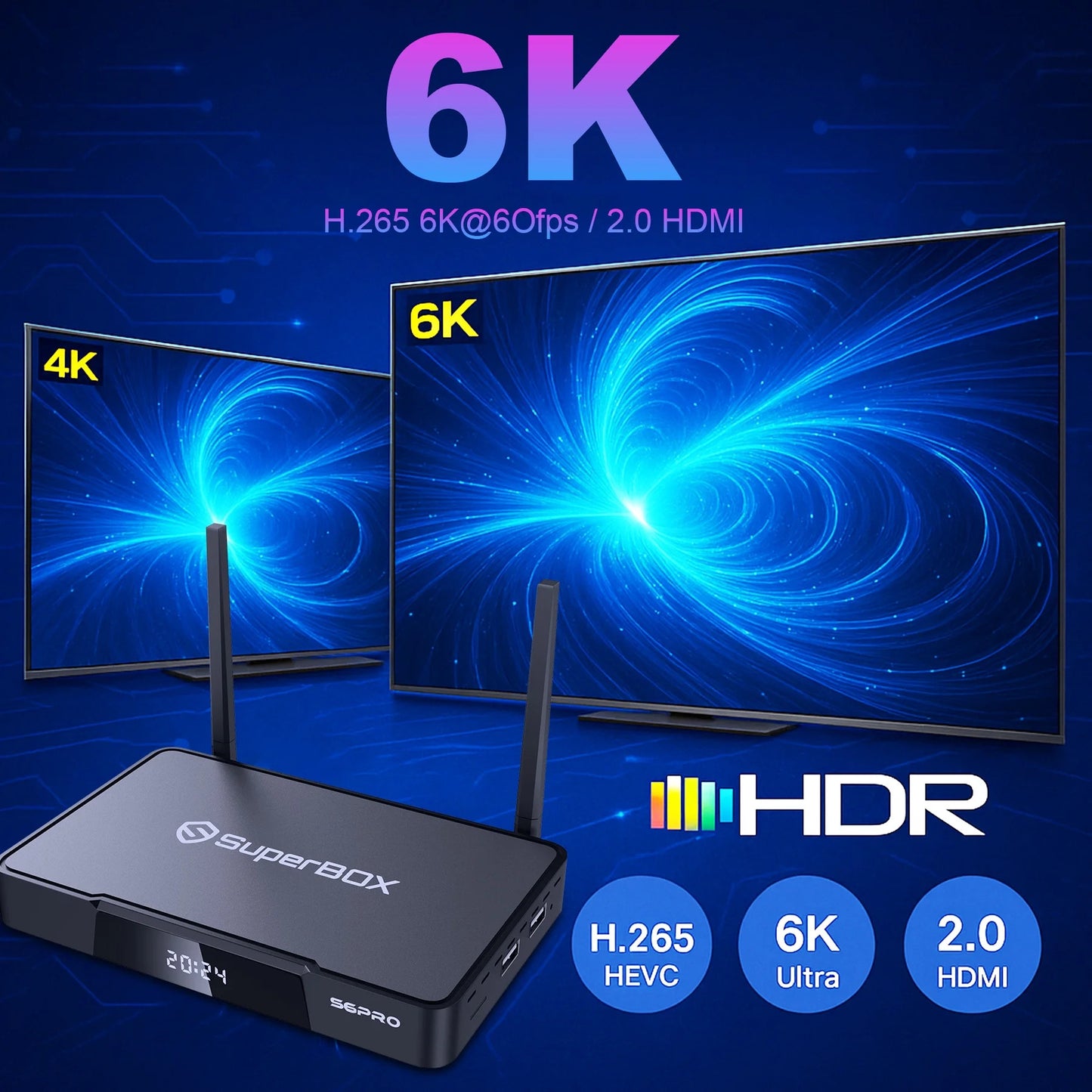 Super Box S6 Pro Bundle Full Loaded, 4G & 32G Storage with Upgraded Voice Command Easy Setup Guide