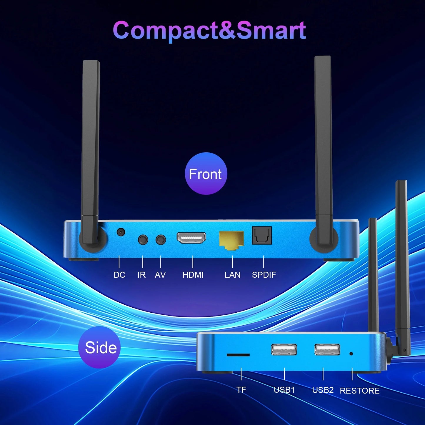 Super Box S5 Max Bundle Full Loaded, 4G & 64G Storage with Upgraded Voice Command Easy Setup Guide