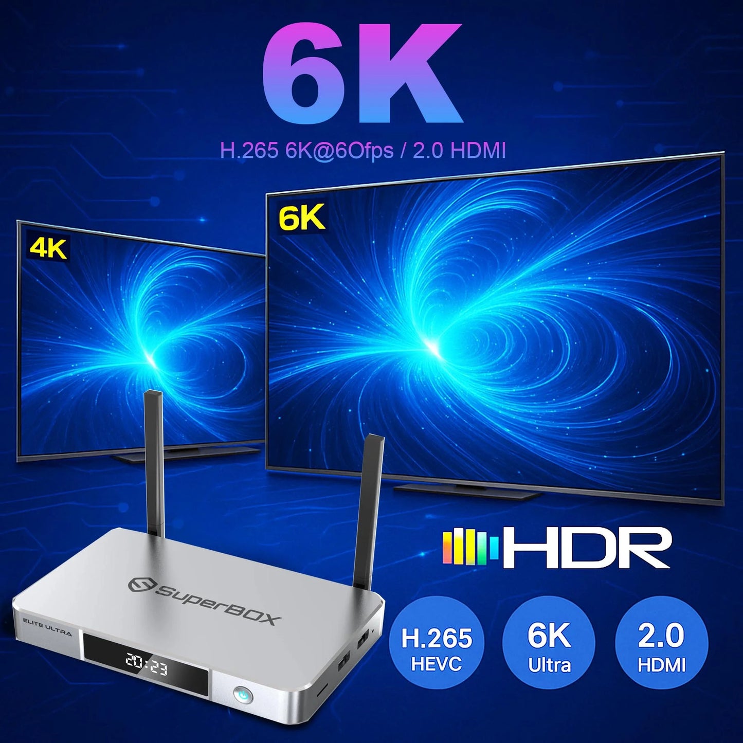 SuperBox S6 Elite Ultra Fully, 4G RAM+128G ROM Superbox with Voice Remote, 6K, Easy Setup Guide, Included Parental Control Time