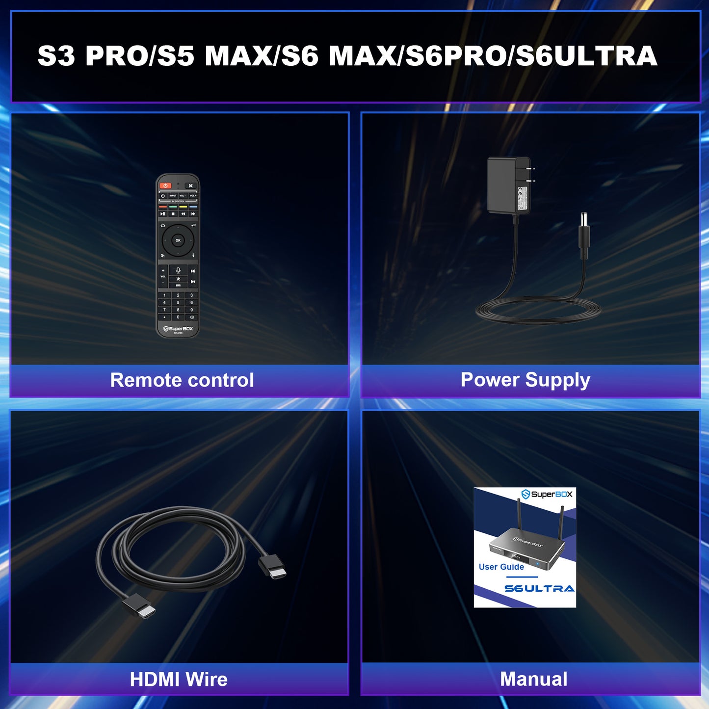 Super Box S6 Ultra Bundle Full Loaded, 4G & 128G Storage with Upgraded Voice Command Easy Setup Guide