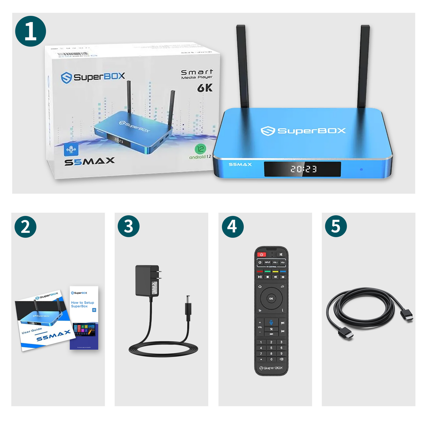 Super Box S5 Max PRO 2025 Fully Loaded, 4GB RAM+64GB ROM, SuperBox S5 Max Smart TV Box with Voice Remote, 2T2R Dual Band WiFi