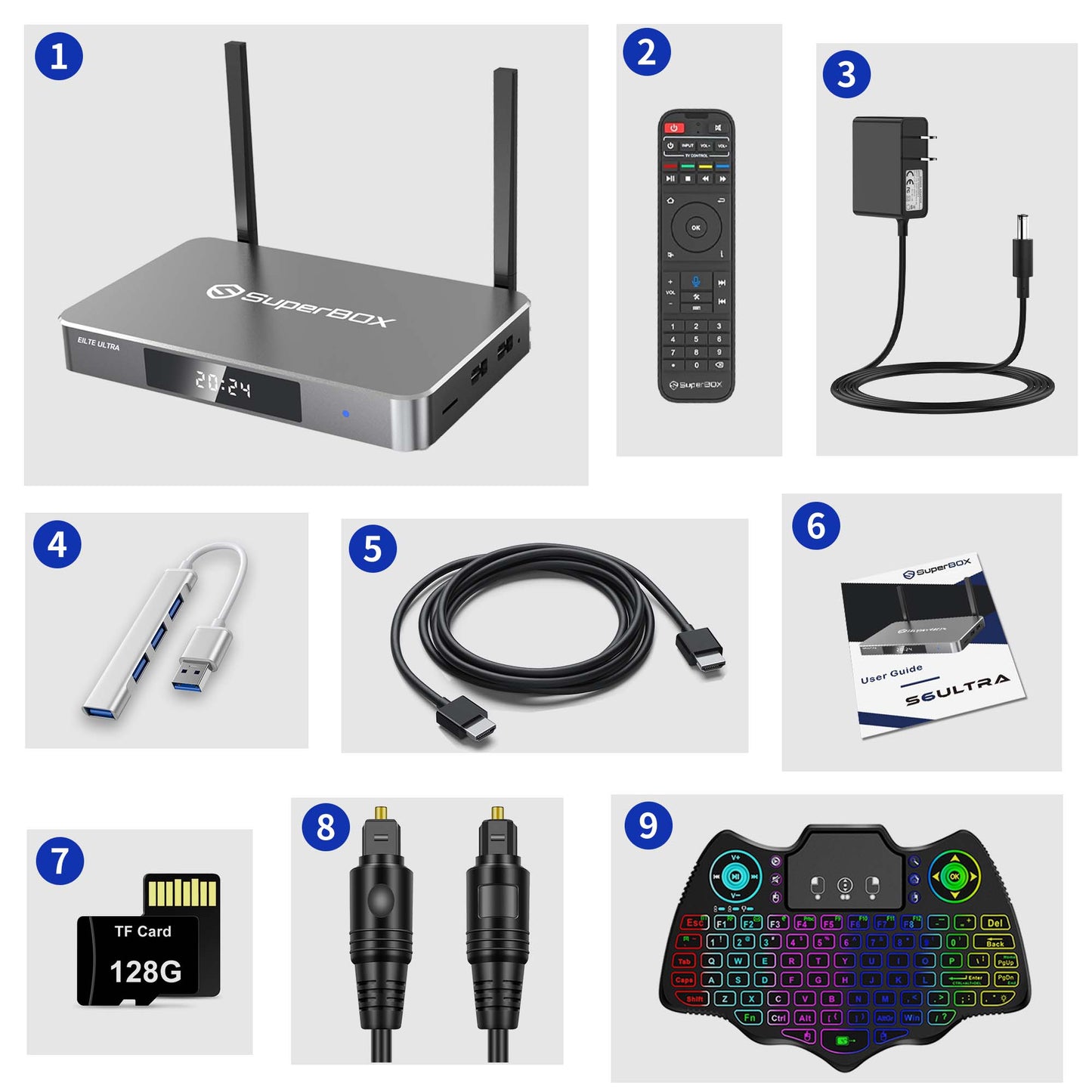 SuperBox S6 Elite Ultra 2024-2025 TV Box: 4GB RAM + 128GB Storage, 6K Ultra HD, Voice Remote | Easy Setup & Parental Control