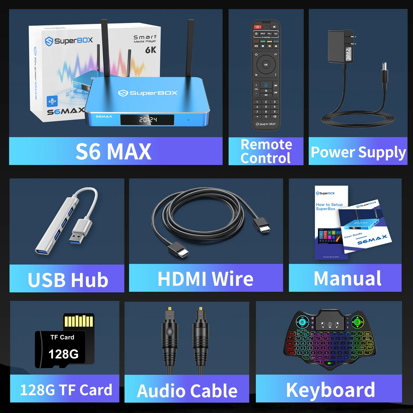 Super Box S6 Max 4G+64G Storage 2025 Full Loaded with 128G TF Card, Keyboard, USB Hub, Voice Remote, Audio Cable, HDMI Cord, Power Supply and Manuals