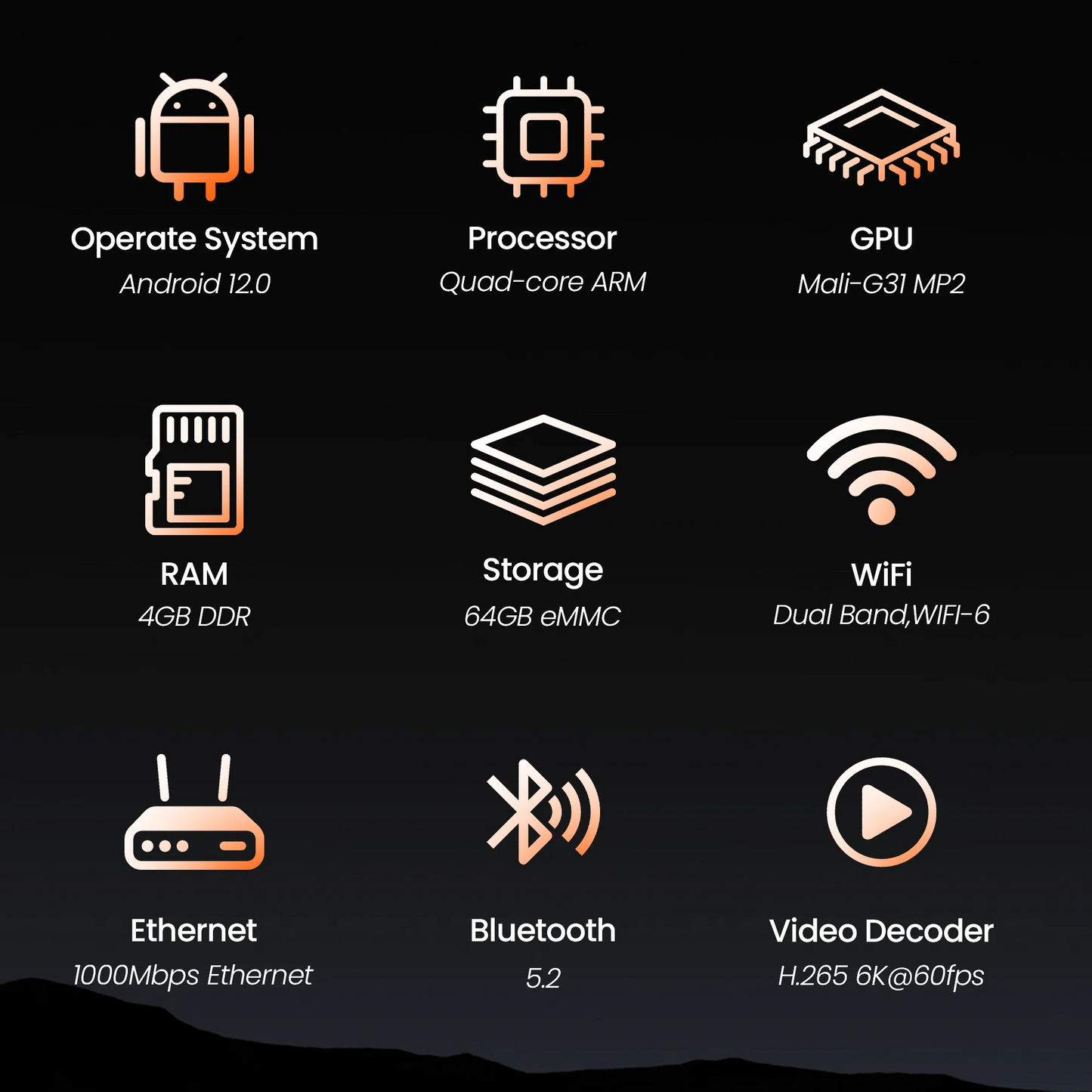 Super Box S6 Max 4G+64G Storage 2025 Full Loaded with 128G TF Card, Keyboard, USB Hub, Voice Remote, Audio Cable, HDMI Cord, Power Supply and Manuals