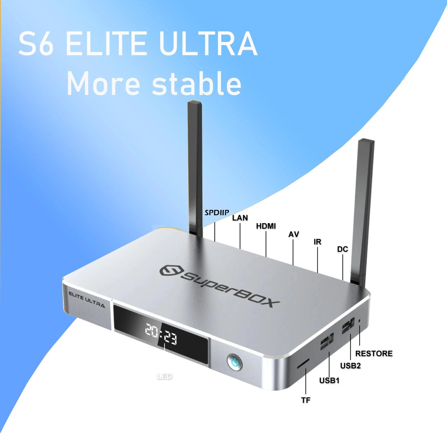 SuperBox S6 Elite Ultra Fully, 4G RAM+128G ROM Superbox with Voice Remote, 6K, Easy Setup Guide, Included Parental Control Time