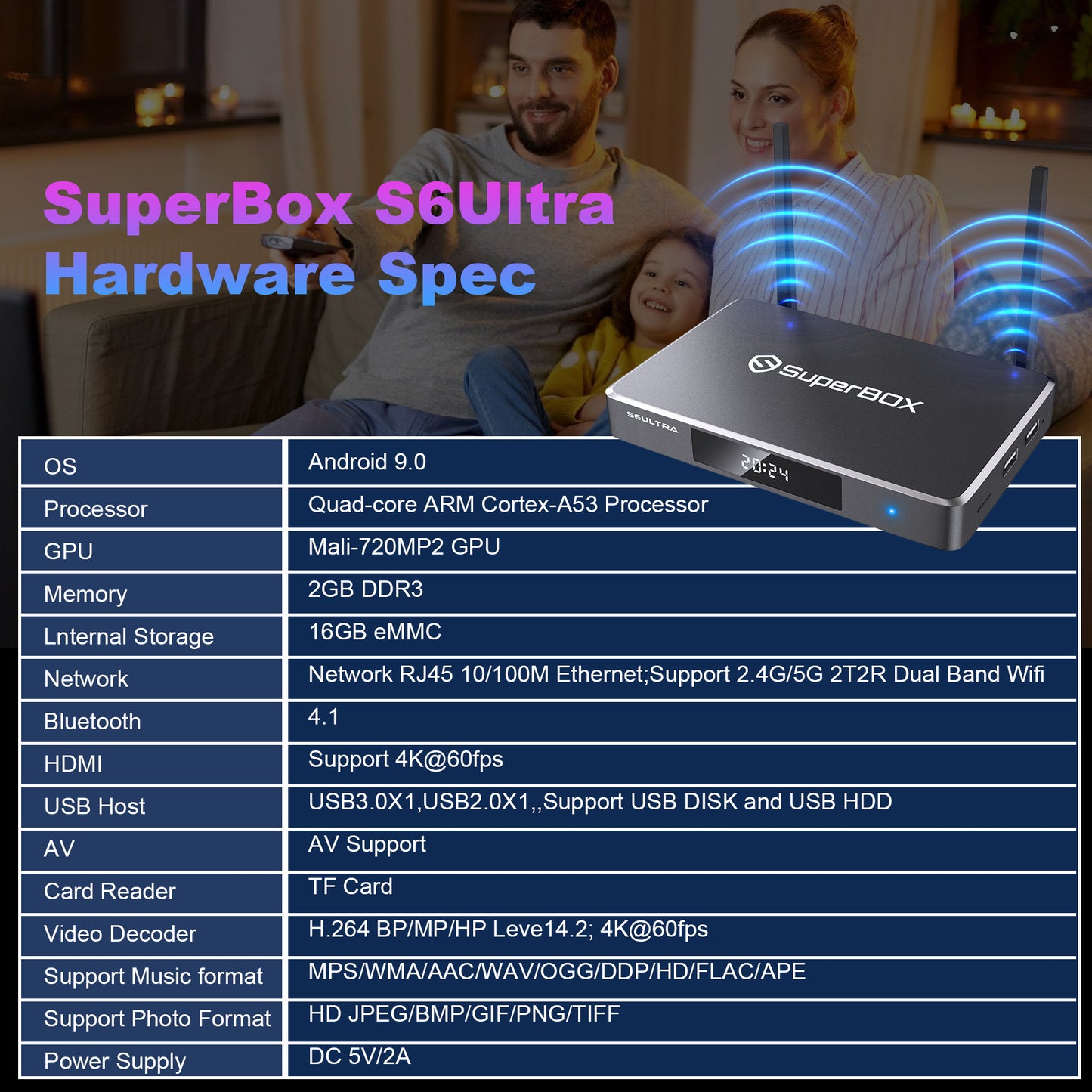 Super Box S6 Ultra Bundle Full Loaded, 4G & 128G Storage with Upgraded Voice Command Easy Setup Guide