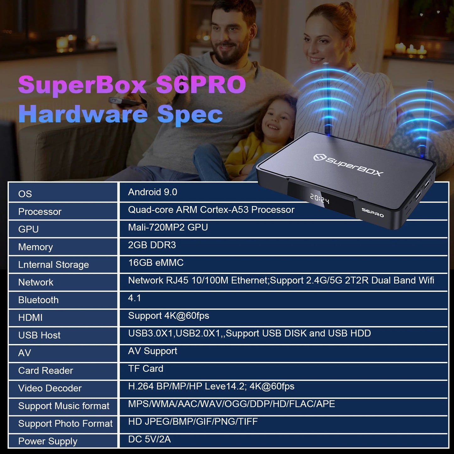 Super Box S6 Pro Bundle Full Loaded, 4G & 32G Storage with Upgraded Voice Command Easy Setup Guide