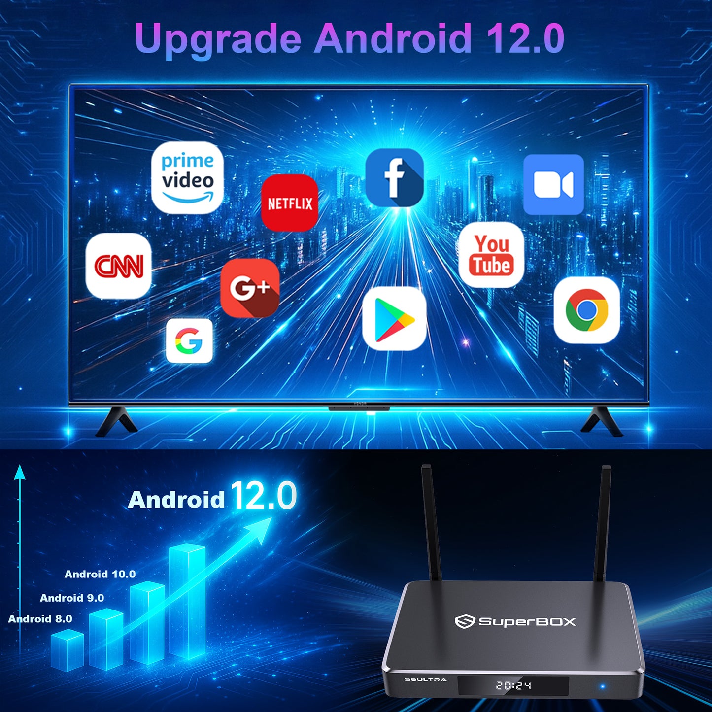 Super Box S6 Ultra Bundle Full Loaded, 4G & 128G Storage with Upgraded Voice Command Easy Setup Guide