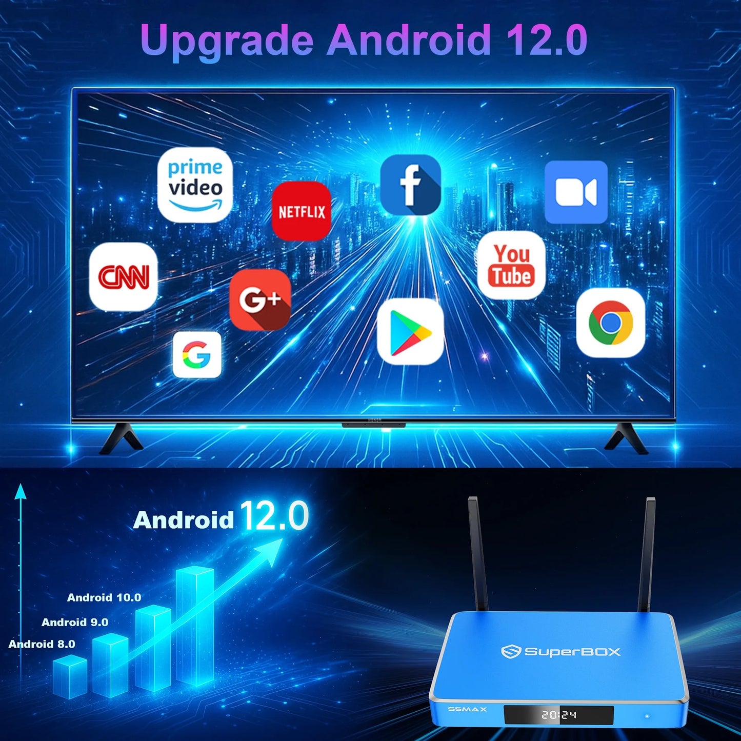 Super Box S5 Max Bundle Full Loaded, 4G & 64G Storage with Upgraded Voice Command Easy Setup Guide