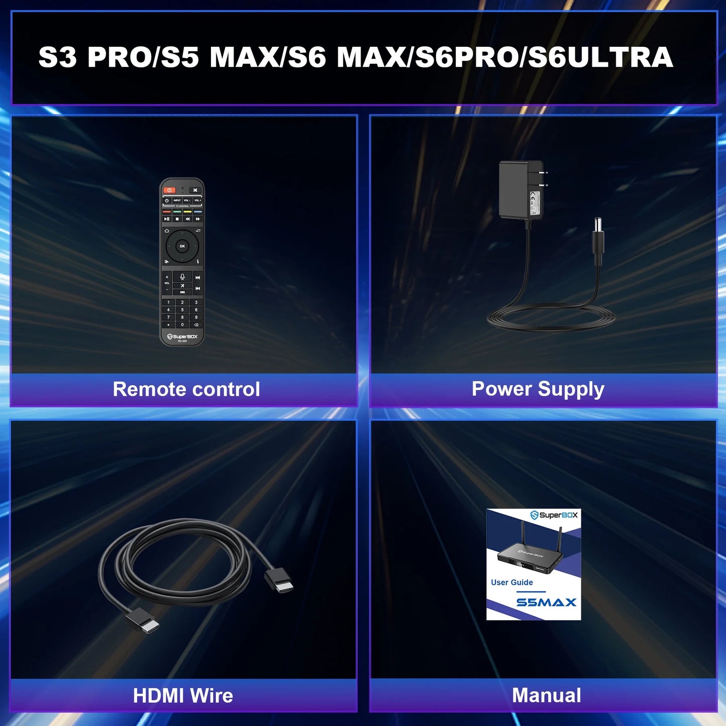 Super Box S6 Pro Bundle Full Loaded, 4G & 32G Storage with Upgraded Voice Command Easy Setup Guide