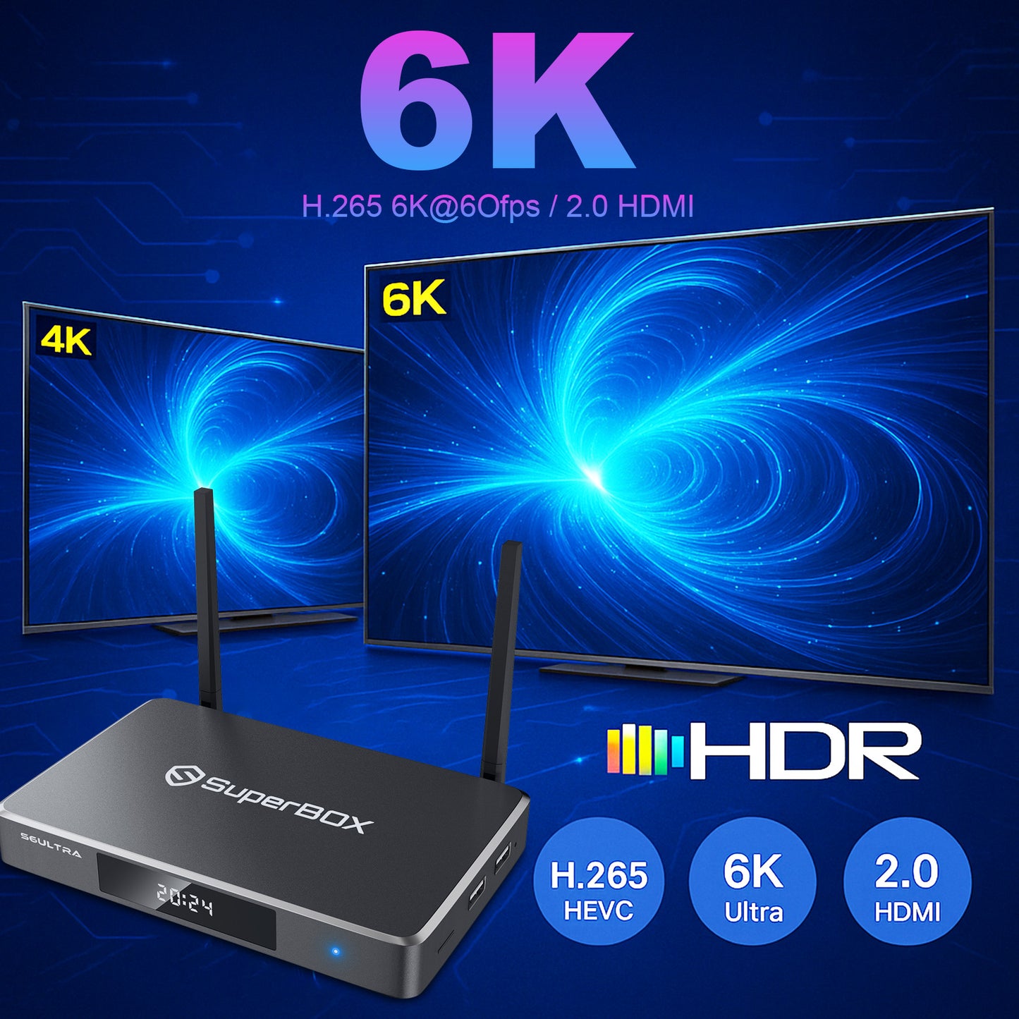 Super Box S6 Ultra Bundle Full Loaded, 4G & 128G Storage with Upgraded Voice Command Easy Setup Guide