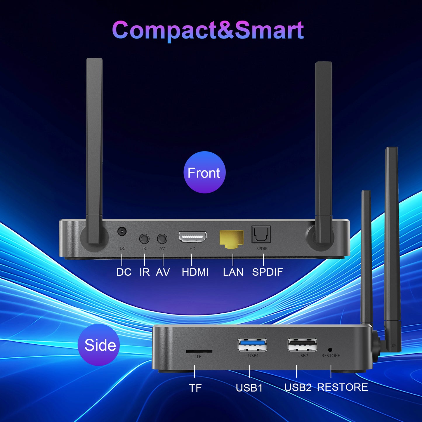 SuperBox S6 Elite Ultra 2024-2025 TV Box: 4GB RAM + 128GB Storage, 6K Ultra HD, Voice Remote | Easy Setup & Parental Control