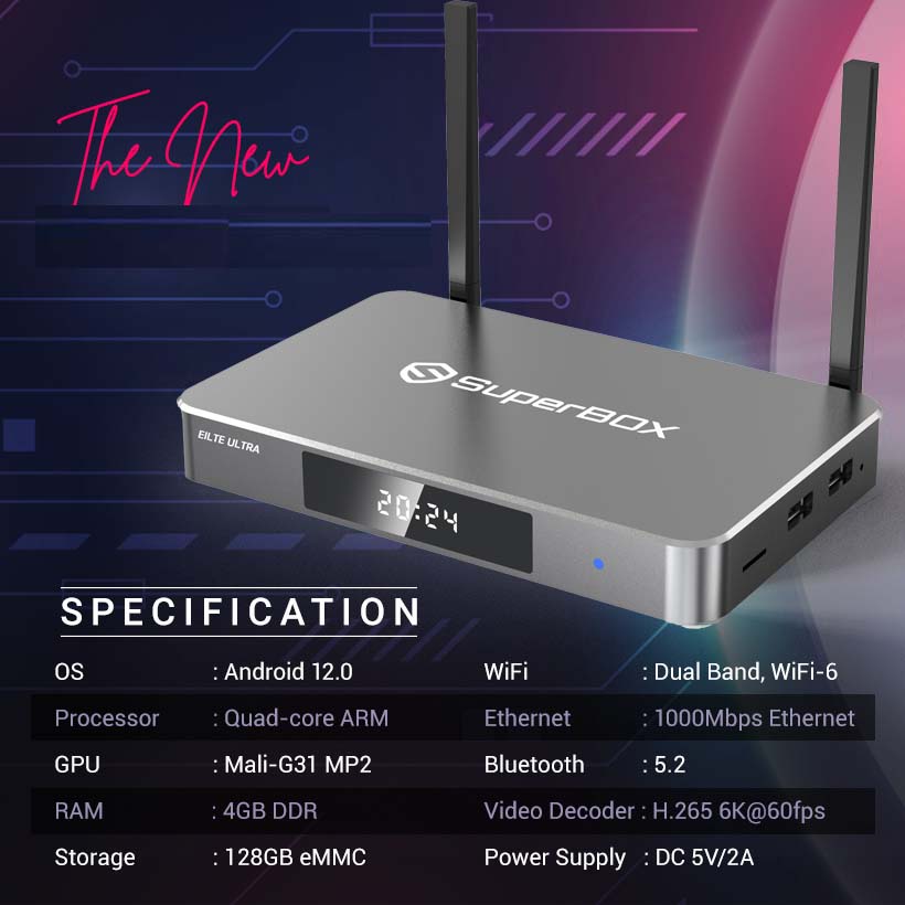 Newest SuperBox S6 Elite Ultra 2024-2025 Fully, 4G RAM+128G ROM Superbox with Voice Remote, 6K, Easy Setup Guide, Included Parental Control Time